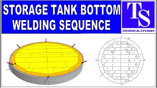 API 650 620 STORAGE TANK WELDING SEQUENCE Pipe fit up tutorials [upl. by Geraldine889]