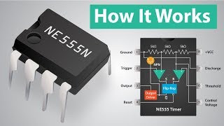 How a 555 Timer IC Works [upl. by Aila409]