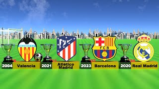 LA LIGA The Complete List of Winners 🏆🏆🏆 [upl. by Llereg]