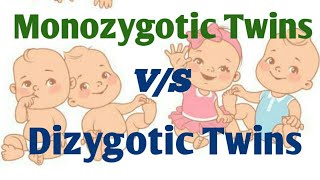 Monozygotic Twins vs Dizygotic Twins  Biology  obgenglishहिंदी [upl. by Basil]