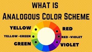 WHAT IS ANALOGOUS COLOR SCHEME IN HINDI shorts [upl. by Mittel]