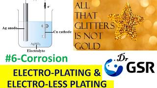 6Electroplating and Electroless PlatingCorrosion Prevention [upl. by Gnoc]