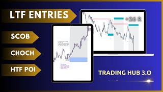 LTF Entry Module  TRADING HUB 3O [upl. by Ellora]