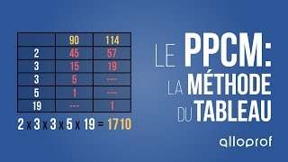 Le PPCM  la méthode du tableau  Mathématiques  Alloprof [upl. by Buckels]