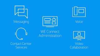 OfficeSuite UC from Windstream Enterprise [upl. by Ahsratan197]