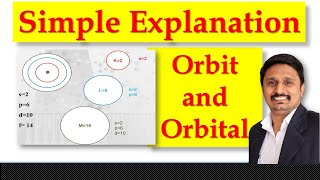 what is orbit and orbital  difference between orbit and orbitals [upl. by Eugenides510]