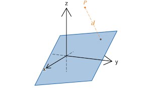 Afstand til og projektion på plan  Vektorer 3d 1011 [upl. by Orgell]