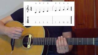 Learning All Notes On The Guitar Easy Method [upl. by Stillmann]