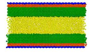 MD simulation  Couette flow of simple fluid [upl. by Faus608]