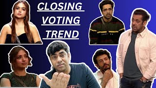 Bigg Boss OTT2 Closing Voting Trend Double Eviction Manisha or Jiya Jed or Avinash कौन होगा बेघर [upl. by Helsa]