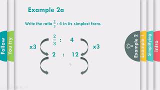 Simplifying Ratios Fractions [upl. by Icam]