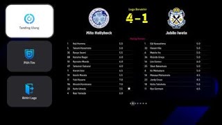 eFootball™ Mito Hollyhock vs Jubilo Iwata YAMAHA MAMPUS LO Edk [upl. by Ardnahcal]