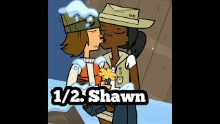 Total Drama Pahkitew Island 🏕 Season 6 Elimination Order ❌ trending subscribe elimination td [upl. by Zollie881]