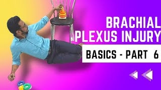 Brachial Plexus Injury  Exercises Part 6 Basics [upl. by Arraeis]