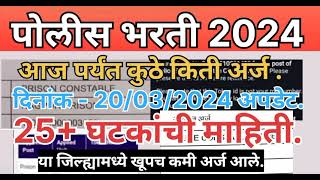 police bharti 2024 कोणत्या जिल्ह्यात किती अर्ज आले policebharti2024 पोलीसभरती२०२४ [upl. by Saticilef400]