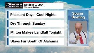 James Spanns Afternoon Briefing  Wednesday 10924 [upl. by Enier]