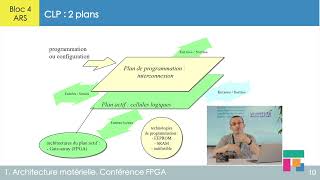 Conférence FPGA FieldProgrammable Gate Array [upl. by Emirac695]