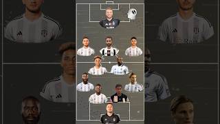 ⚫️⚪️ Beşiktaş MUHTEMEL 11i [upl. by Soirtemed]