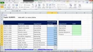 Excel Data Analysis Sort Filter PivotTable Formulas 25 Examples HCC Professional Day 2012 [upl. by Thurmond]