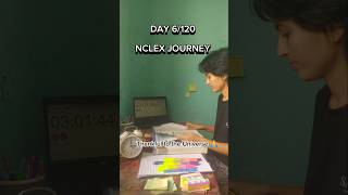 Day 6 of NCLEX Preparation Journey studymotivation studysession [upl. by Sirhc637]