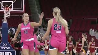 HIGHLIGHTS Wyoming at Fresno State Womens Basketball 1272024 [upl. by Ajnotal239]