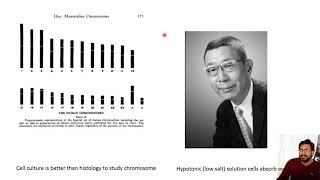 Cytogenetics History [upl. by Knowlton]