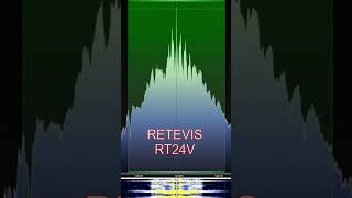 Retevis RT24V vs Albrecht Tectalk Duo  Modulation NFM shorts Freenet pmr446 [upl. by Alaikim]