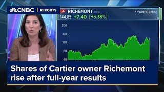 Shares of Cartier owner Richemont rise after fullyear results [upl. by Alleinnad177]