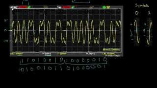 Analyzing actual Ethernet encoding  Networking tutorial 4 of 13 [upl. by Wardle955]