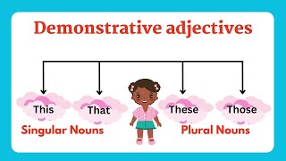 Demonstrative adjectives  English Grammar  Study with Success [upl. by Anelav]