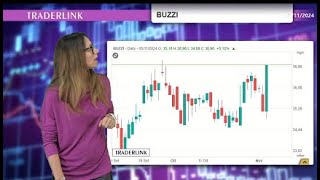 📊💼Borse UE contrastanti nel giorno delle elezioni USA [upl. by Roxie]