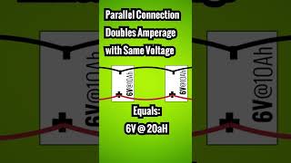 Series VS Parallel Battery Connections [upl. by Erma95]