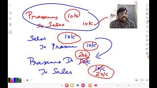 Rectification of errors  Explained in Tamil  CA Foundation  Class 11 accounts [upl. by Clarine104]