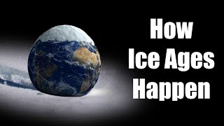 How Ice Ages Happen The Milankovitch Cycles [upl. by Eadas]