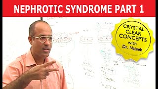 Nephrotic Syndrome  Part 1🩺 [upl. by Alexandria]