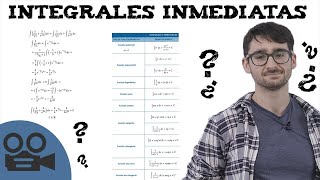 Integrales inmediatas  Ejemplos y teoría [upl. by Brandie]