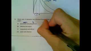 9701 Chemistry June 2013 Paper 12 Q5  Q9 [upl. by Novrej]