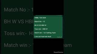 WBBL 2024 Match No 10 Brisbane Heat VS Hobart Hurricanes women Toss win and Match win Prediction [upl. by Itsirhc]