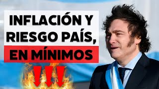 La inflación y el riesgo país de Argentina caen a su nivel más bajo de toda la etapa Milei [upl. by Hashim]