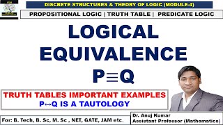 Logical Equivalence in Discrete Mathematics  Logically Equivalent Propositions  Tautology Examples [upl. by Calbert]