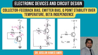 CollectorFeedback Bias Emitter Bias Q Point Stability over Temperature Beta Independence [upl. by Yssim]