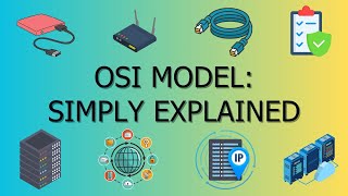 OSI Model Best Explanation Networking Basics Real World Examples Easy to Understand High Quality [upl. by Mitman]