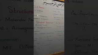 Isomerism  Structural Isomerism  Types of Structural Isomerism  chemistry fsc exam [upl. by Sauls]