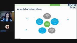 Can AI transform Machinery Lubrication Programs  Hadi Al Qahtani [upl. by Najed78]