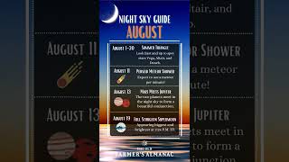 Night Sky Guide AUGUST [upl. by Norwood]