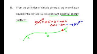 Equipotential Surfaces [upl. by Weinert]