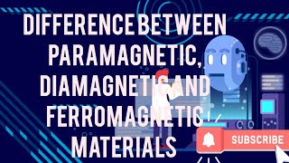 Difference between Paramagnetic Diamagnetic and ferromagnetic materials letslearnphysics8700 [upl. by Matazzoni471]