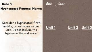 Clerical Ability  FILING RULES [upl. by Ettie]