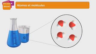 Cours Physique chimie 2 éme année collège  Les atomes et les molécules [upl. by Annoif491]