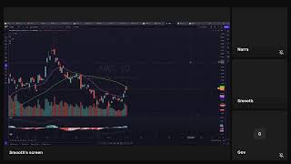 Legerity Trading Live Stream [upl. by Jentoft]